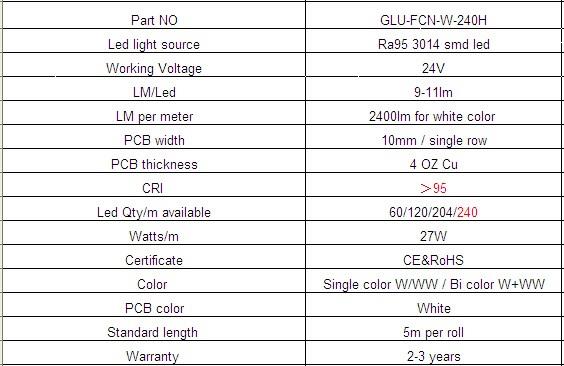 product-564-366 China shenzhen manufacturer Ra95 3014 CCT led strip 240led/m for led aluminum profile