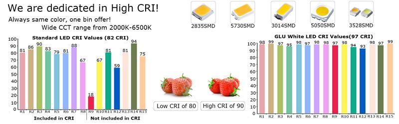 product-586-194 GLU Light Company High CRI led strip.jpg