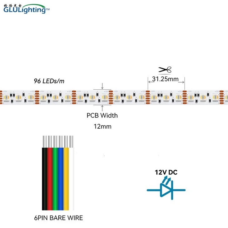 High Density RGB CCT 5-in-1 Flex Strip 96leds DC12V high quality