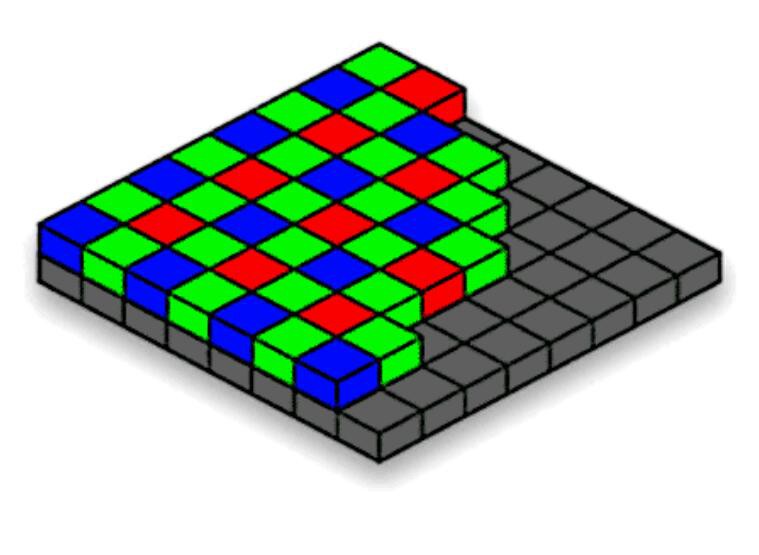 d d