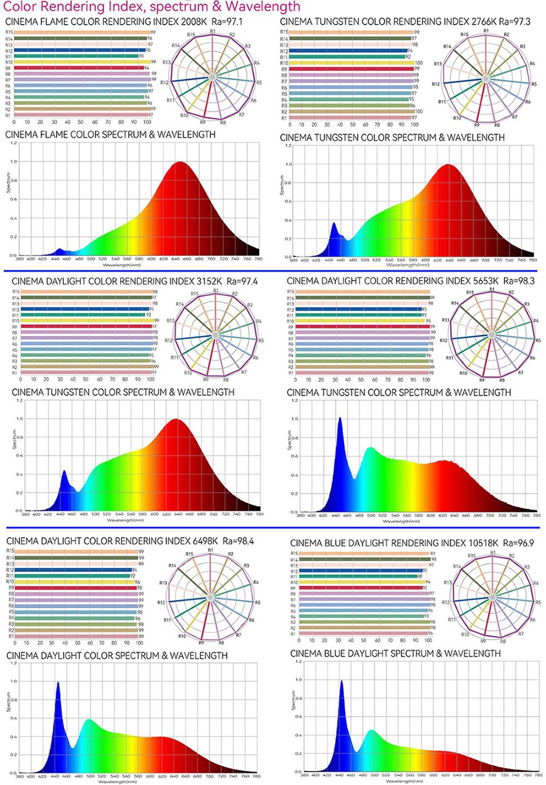 color-2835 color-2835