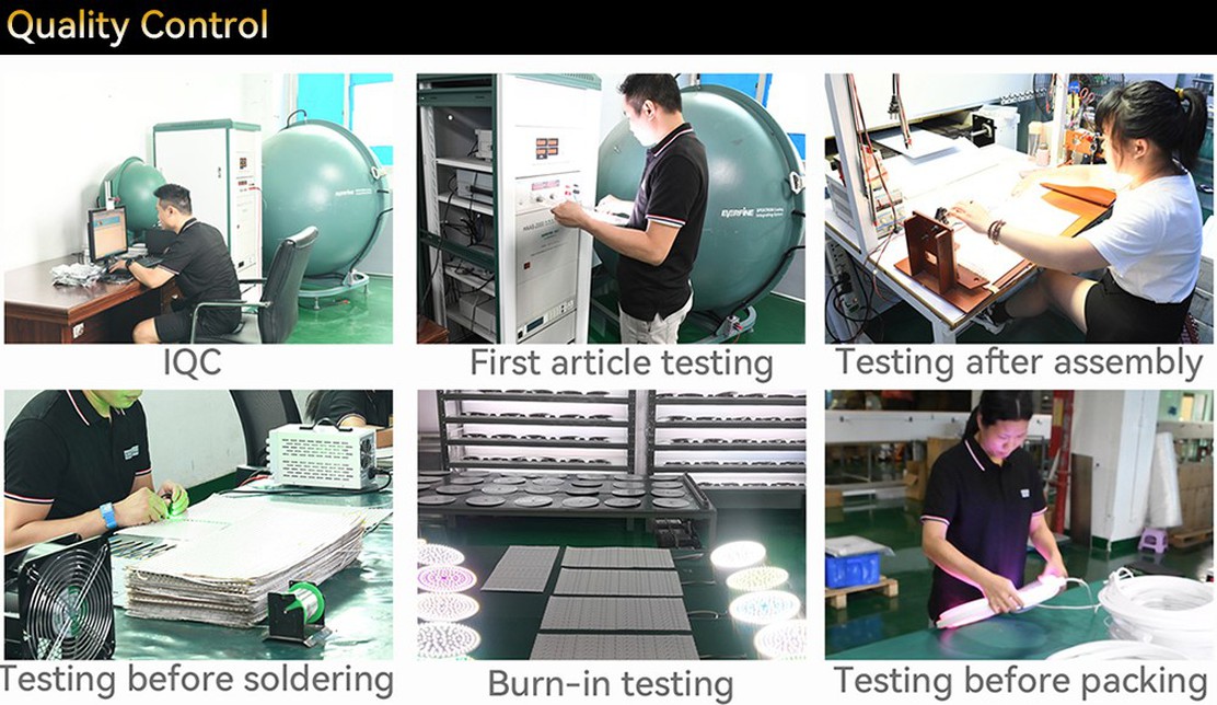 Quality Control Quality Control