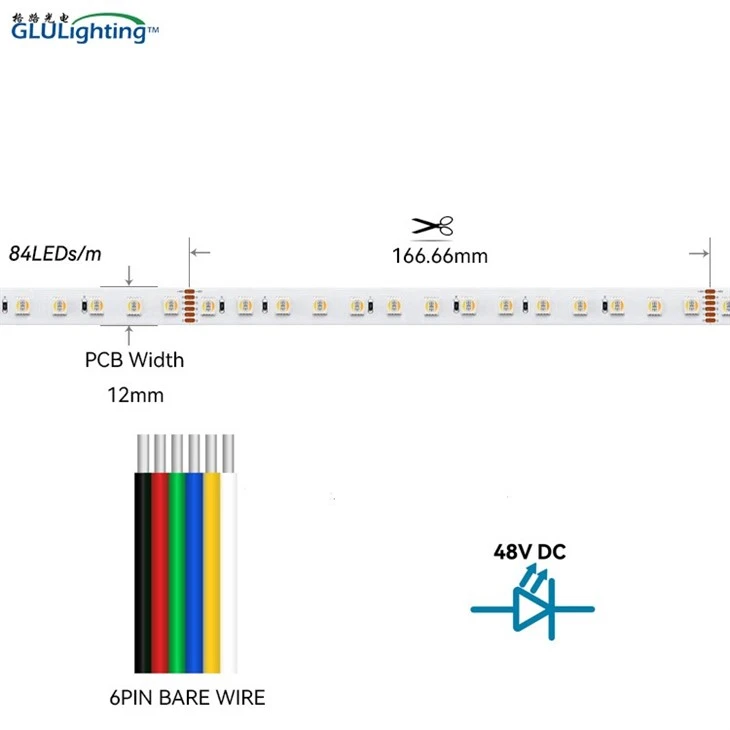 RGBWW 5-in-1 84leds Per Meter 12V-24V-48V Flex Strip best