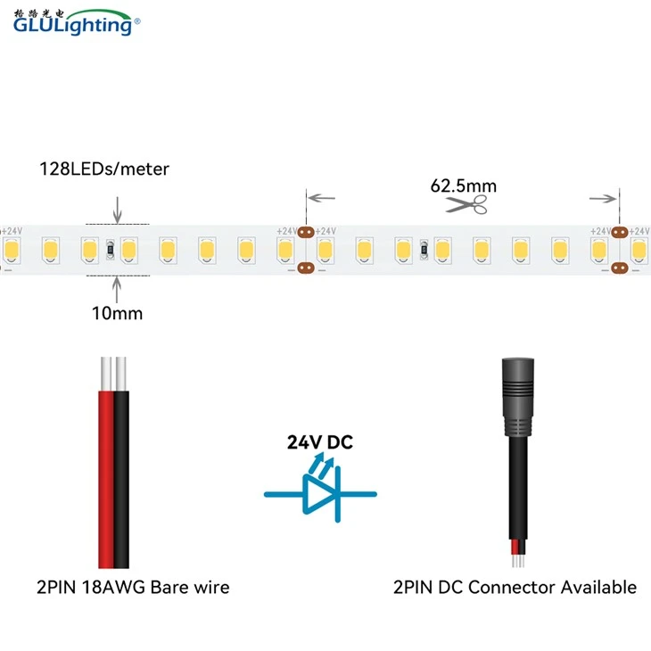 High CRI 2835 Strip 128leds/m 24V High Light Efficiency UL Listed price